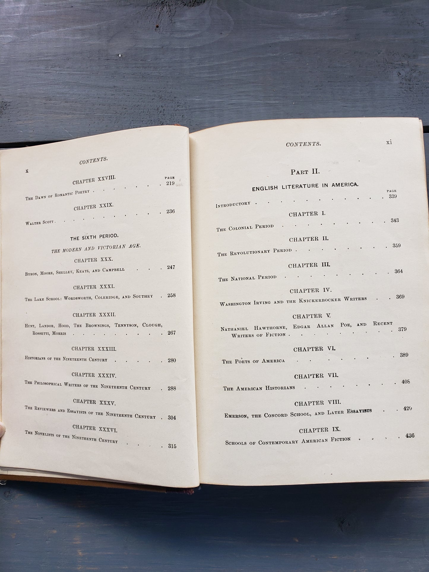 Outlines of Literature (English and American) (1897)