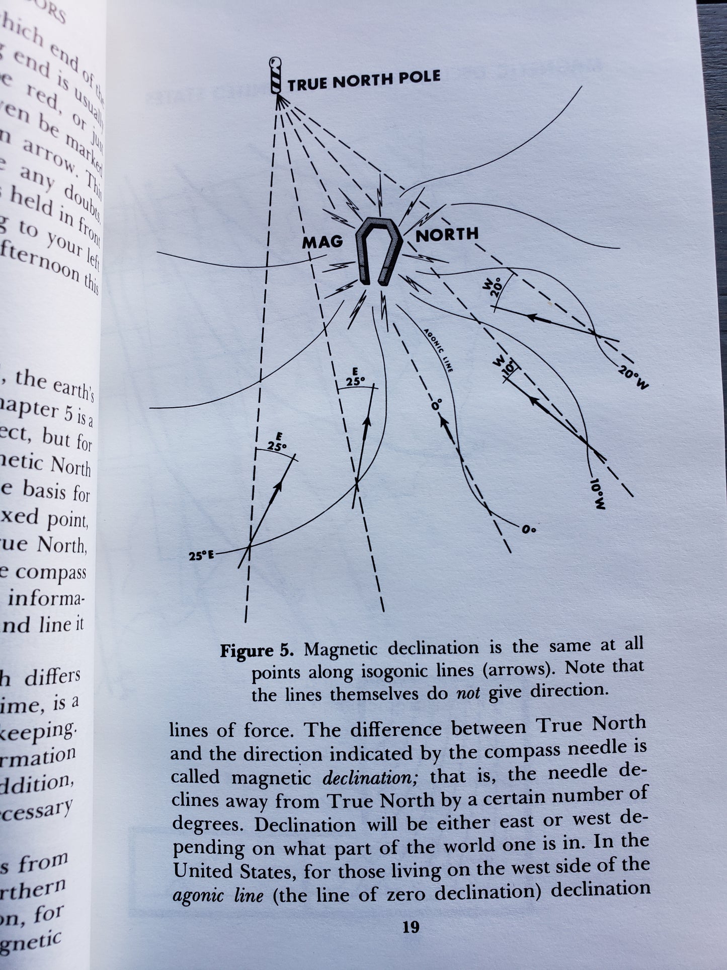 Finding Your Way in the Outdoors by Robert L. Mooers, Jr.