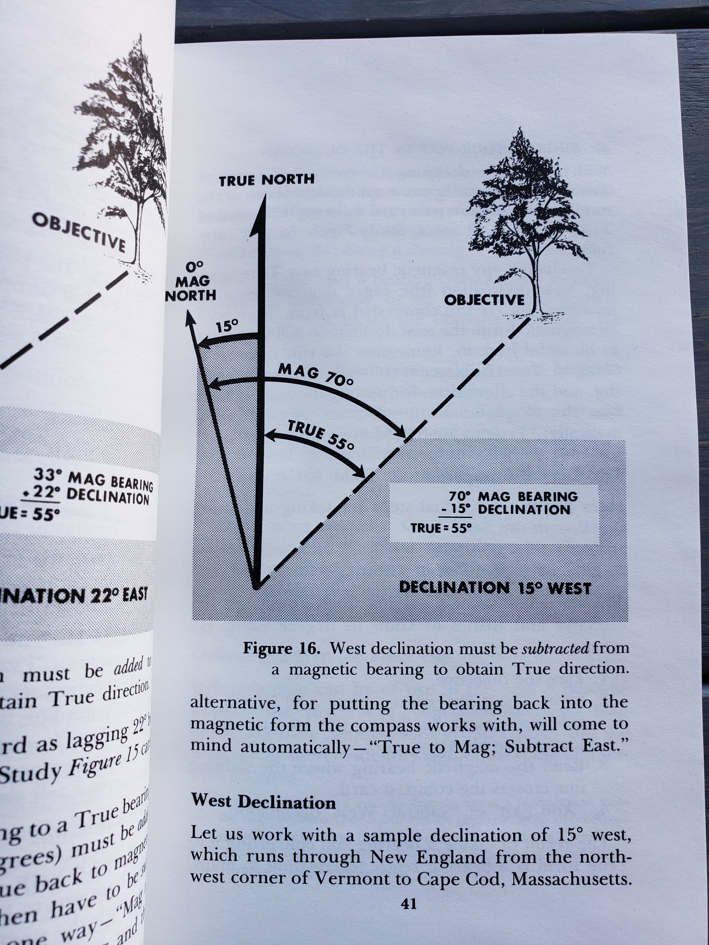 Finding Your Way in the Outdoors by Robert L. Mooers, Jr.