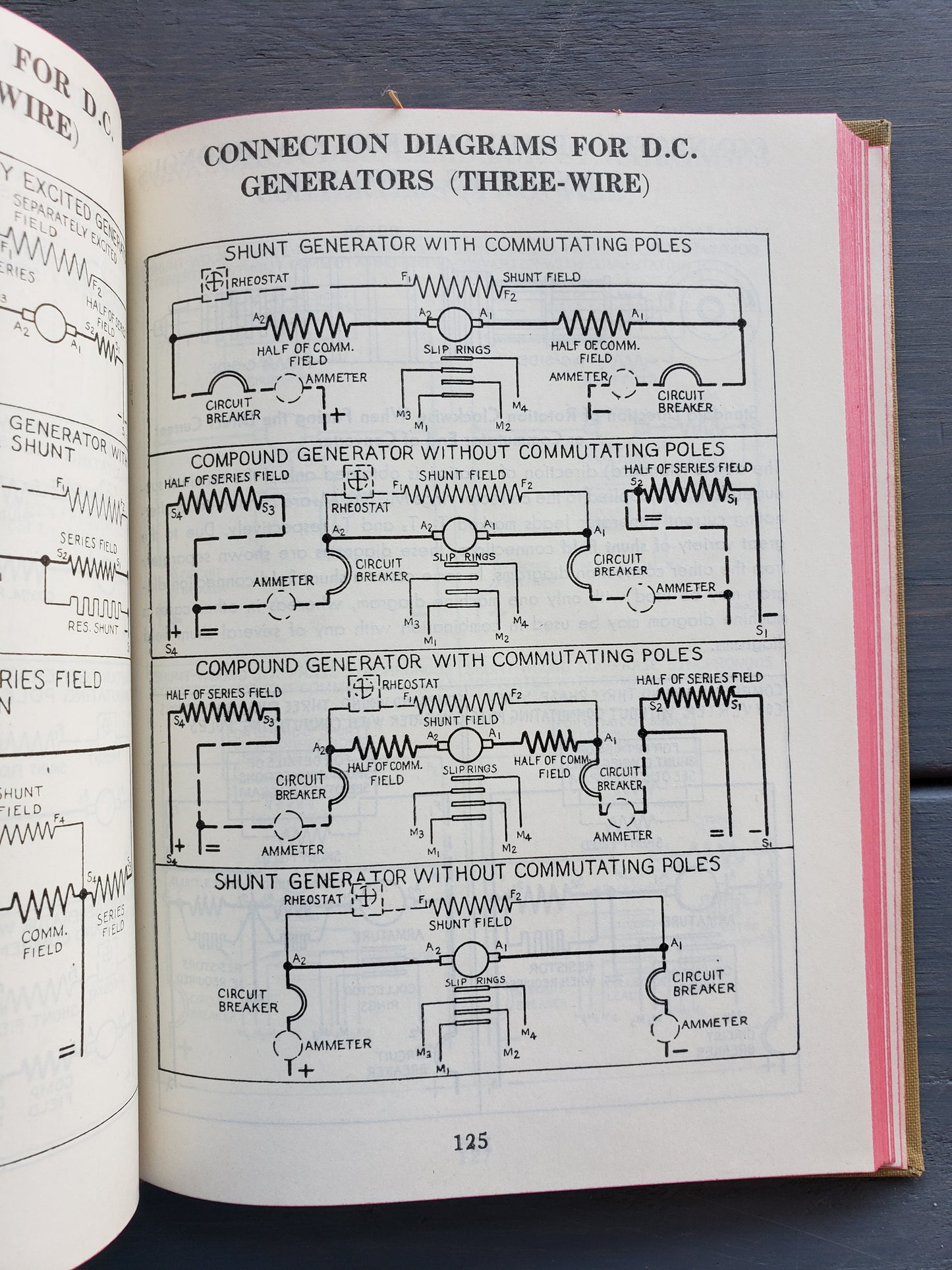 Audel's Wiring Diagrams for Light and Power (1953)