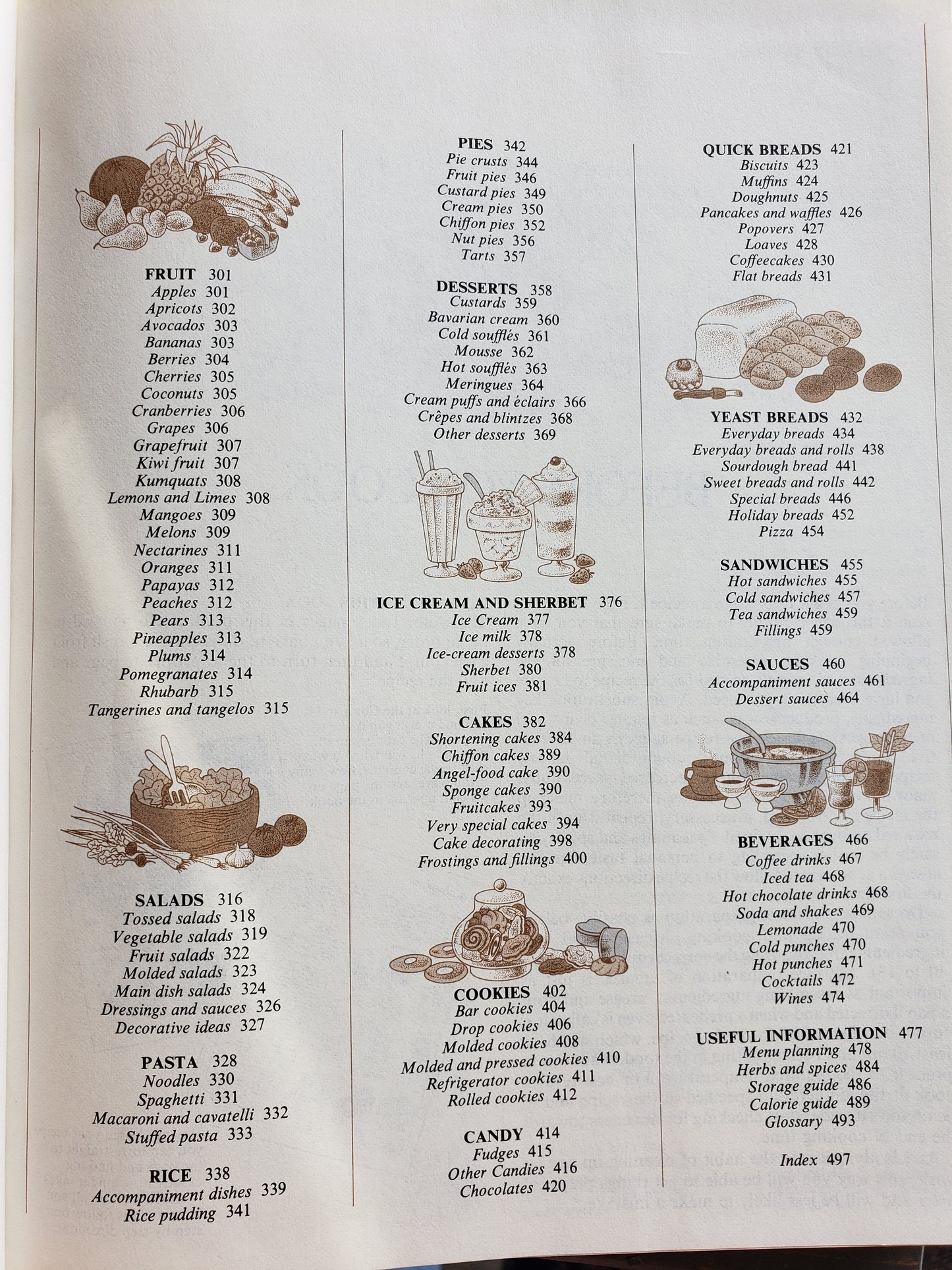 The Good Housekeeping Illustrated Cookbook (1980)