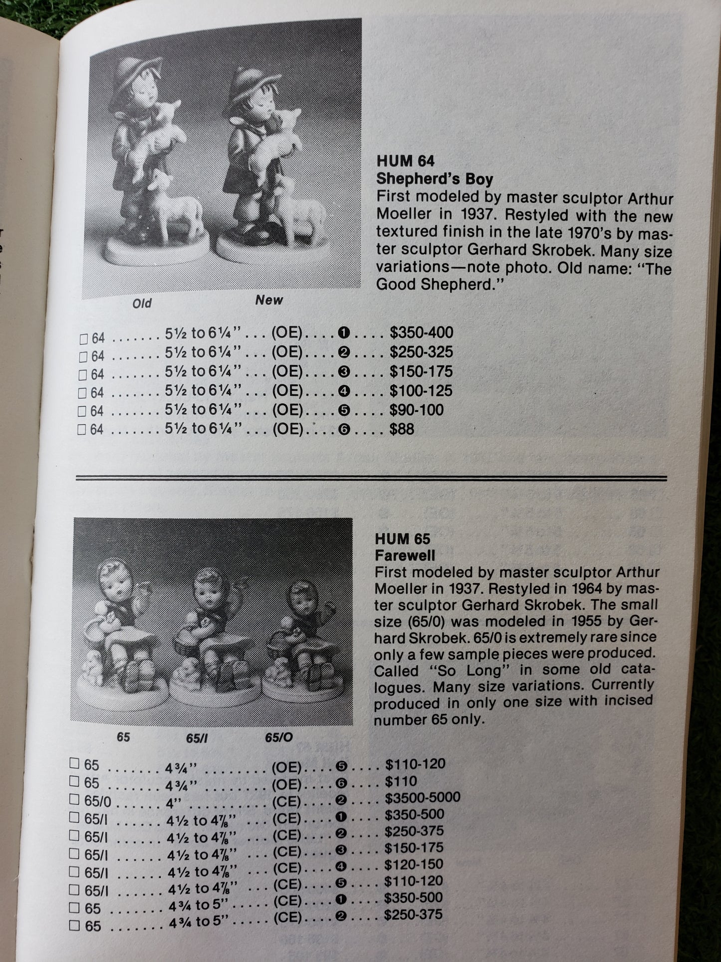 The No. 1 Price Guide to M. I. Hummel (1983)