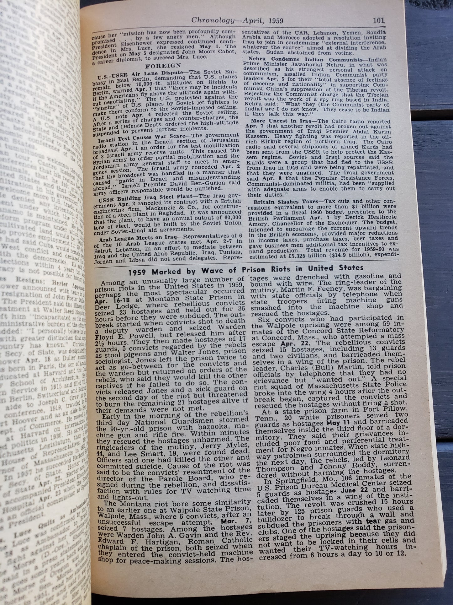 1960 World Almanac and book of facts