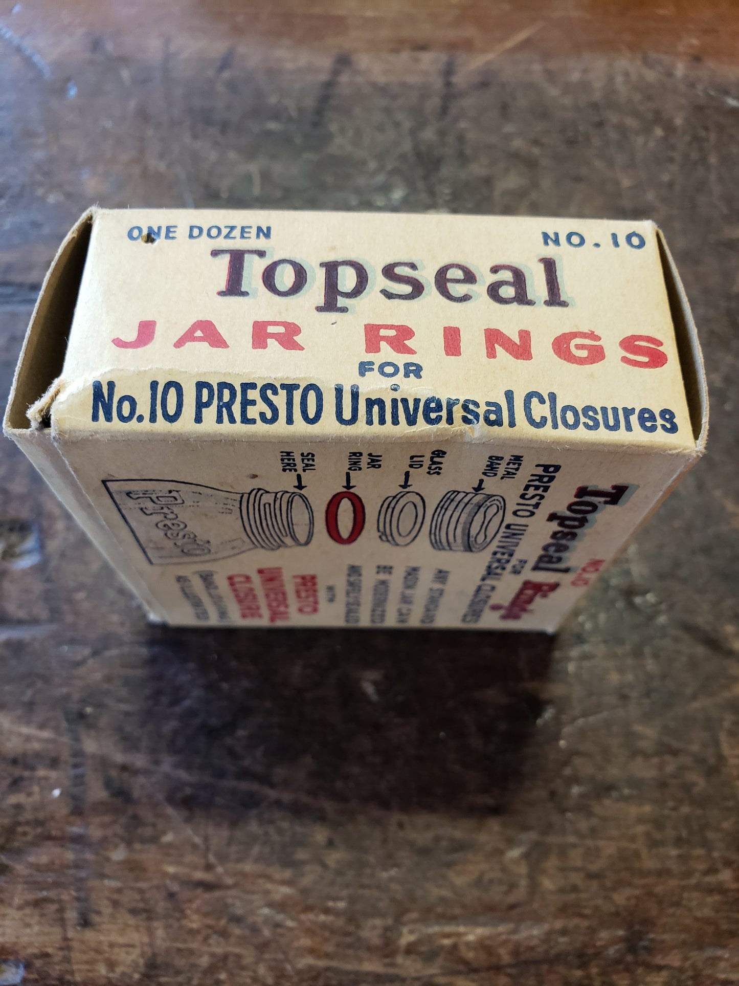 Topseal Jar Rings (vintage display only)