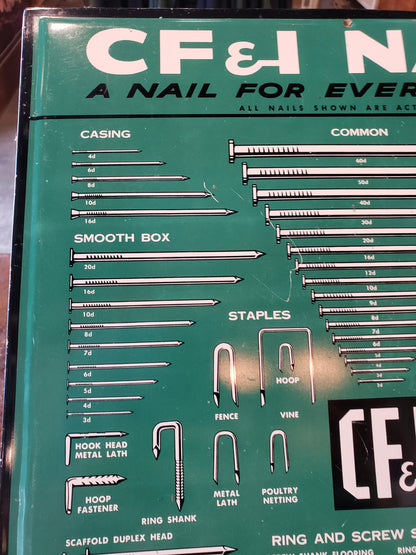 C F & I Nails sign