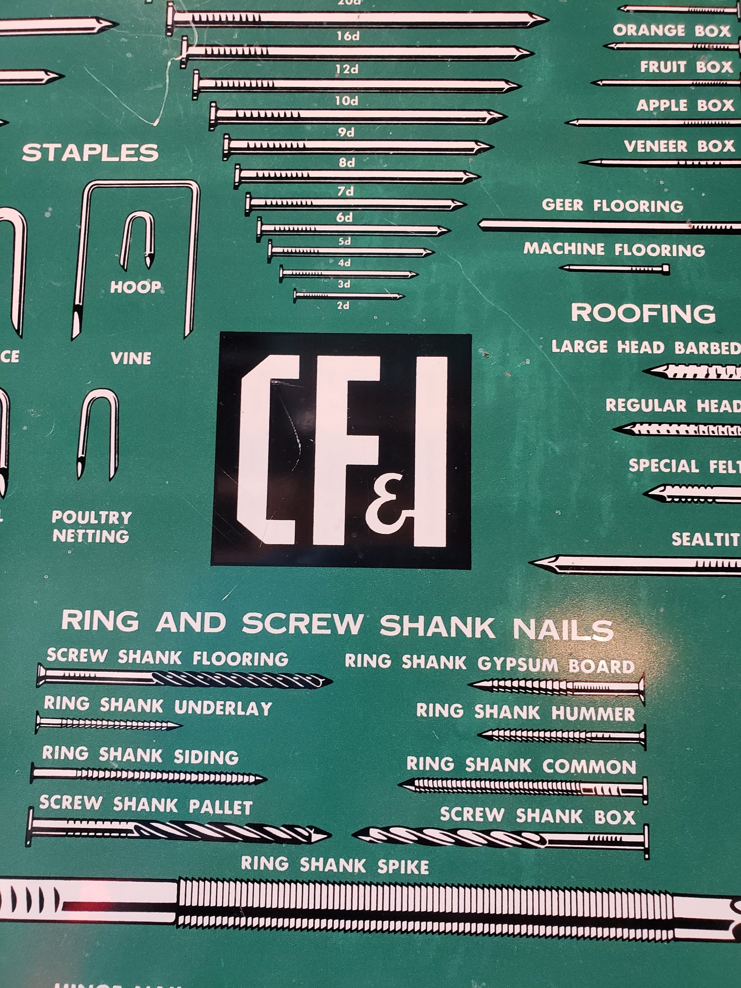 C F & I Nails sign