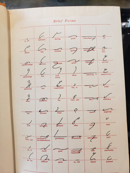 Shorthand Dictation Studies