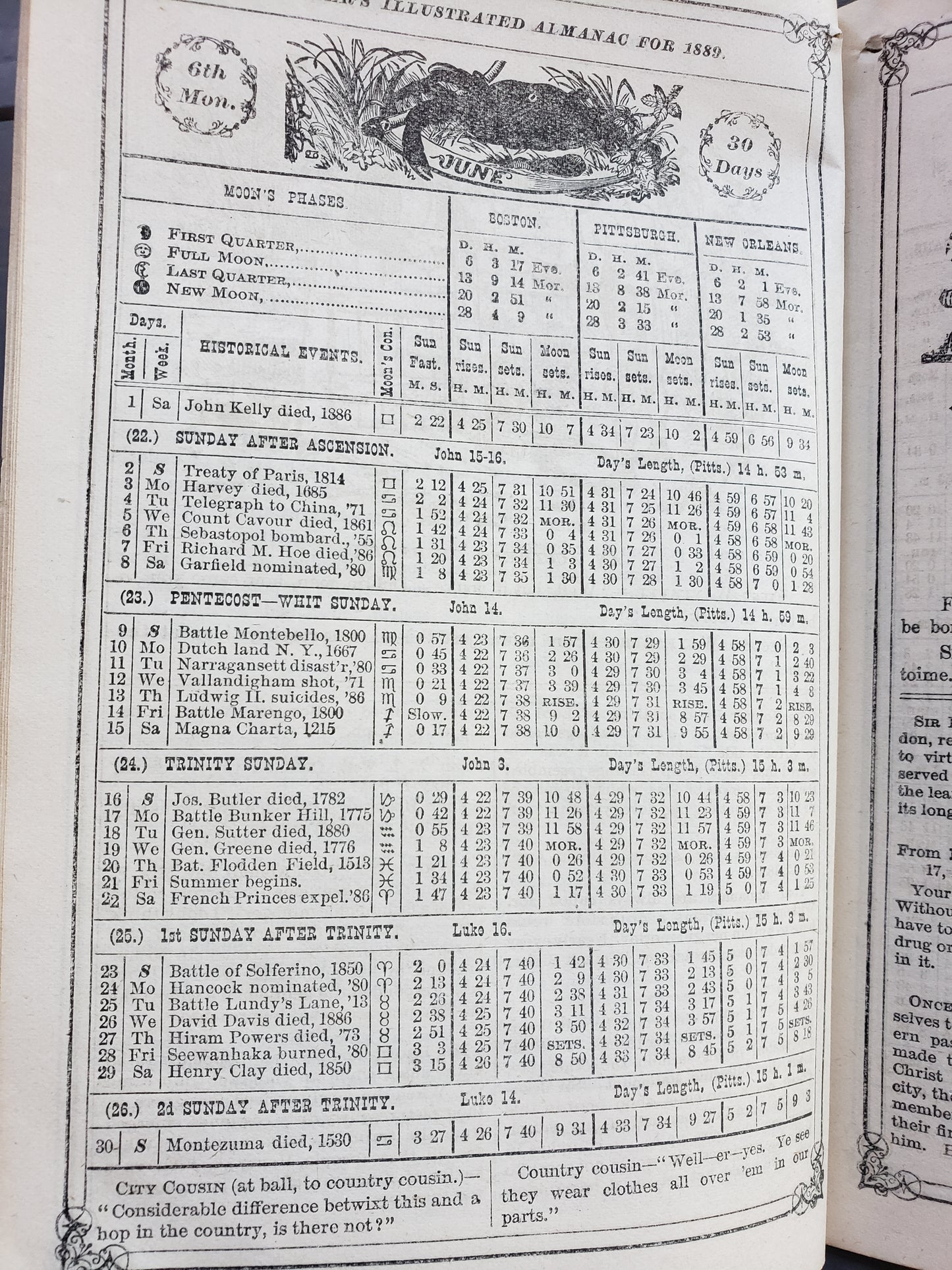 Hostetter's Illustrated United States ALMANAC 1889