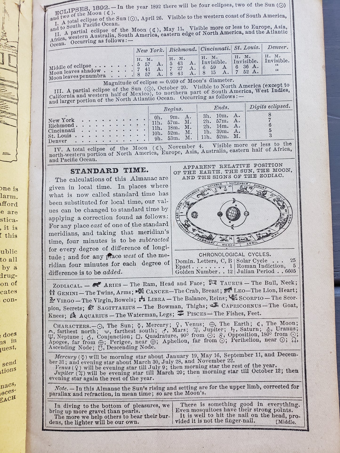 Ayers American Almanac 1892