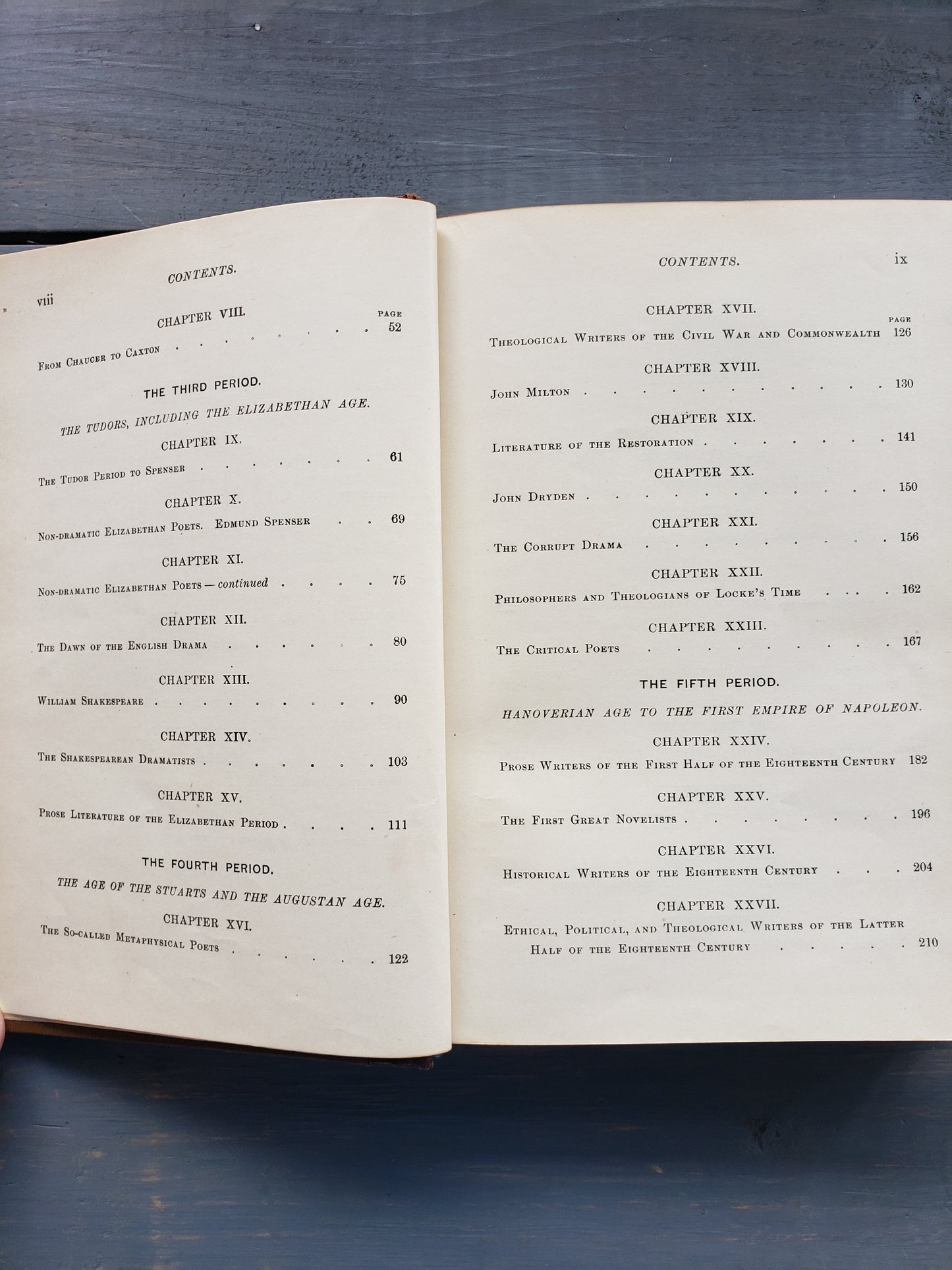 Outlines of Literature (English and American) (1897)