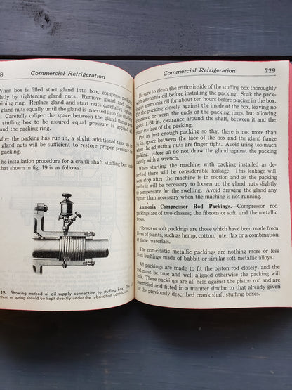 Audels Refrigeration and Air Conditioning Guide (1953)