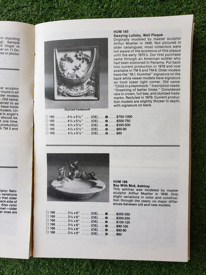 The No. 1 Price Guide to M. I. Hummel (1983)
