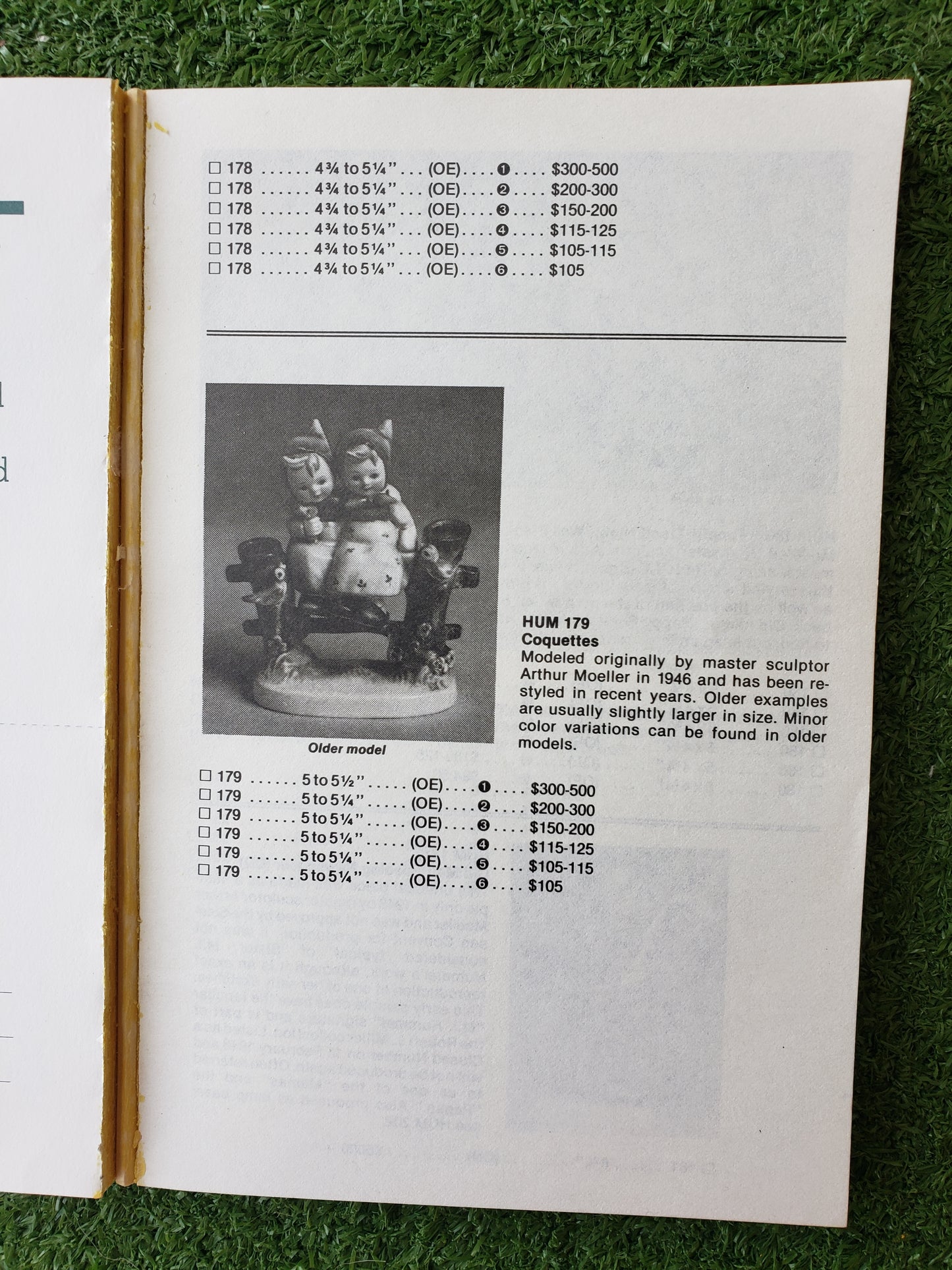 The No. 1 Price Guide to M. I. Hummel (1983)