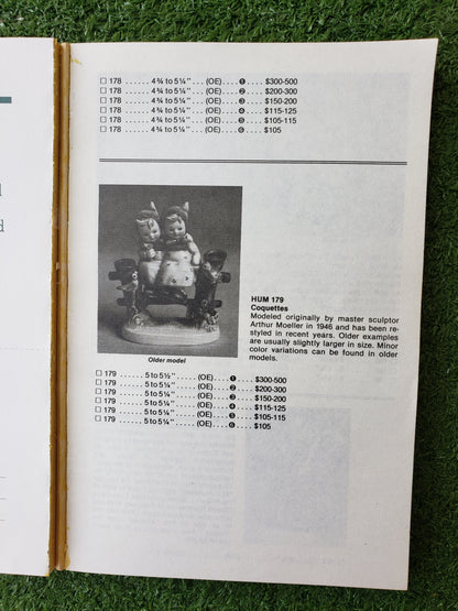 The No. 1 Price Guide to M. I. Hummel (1983)