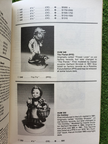 The No. 1 Price Guide to M. I. Hummel (1983)