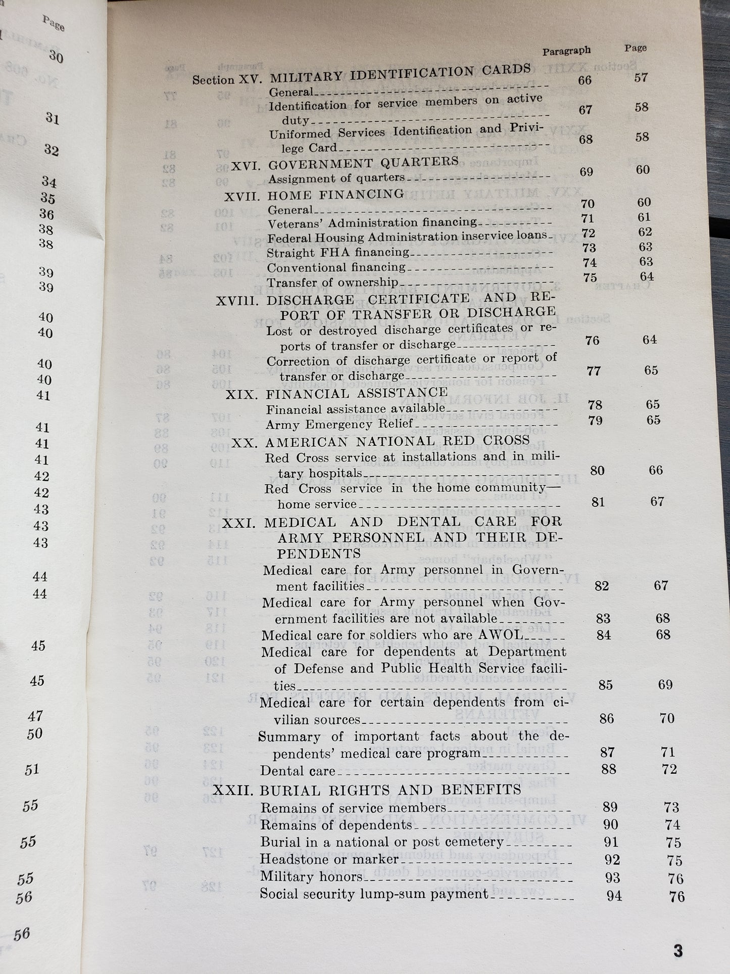 The ARMY Personal Affairs Handbook (1961)
