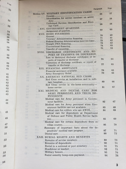The ARMY Personal Affairs Handbook (1961)