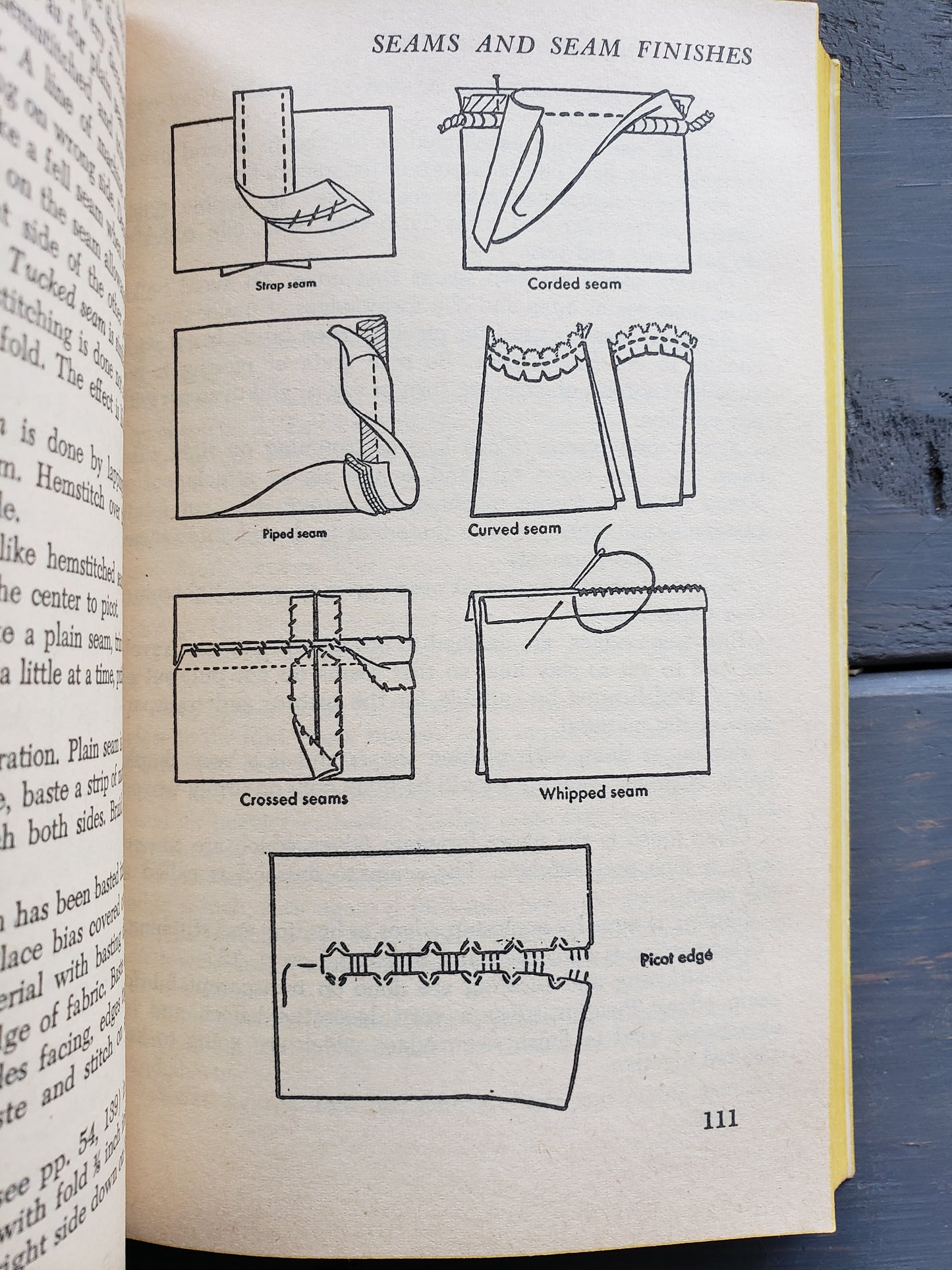 Home Sewing by Sylvia K. Mager (1960)