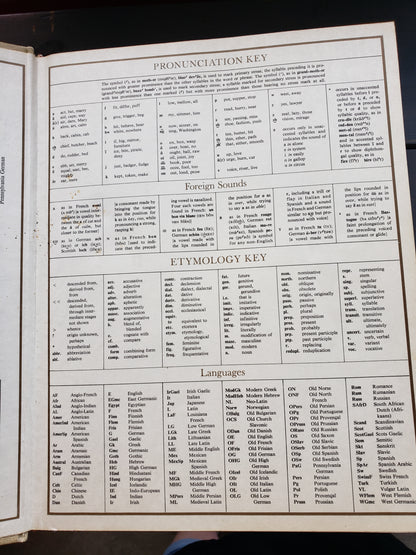 The Random House Dictionary of the English Language (Unabridged 1967)