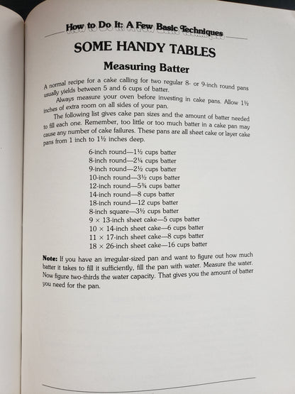 Creative Cakes (1978) Stephanie Crookston