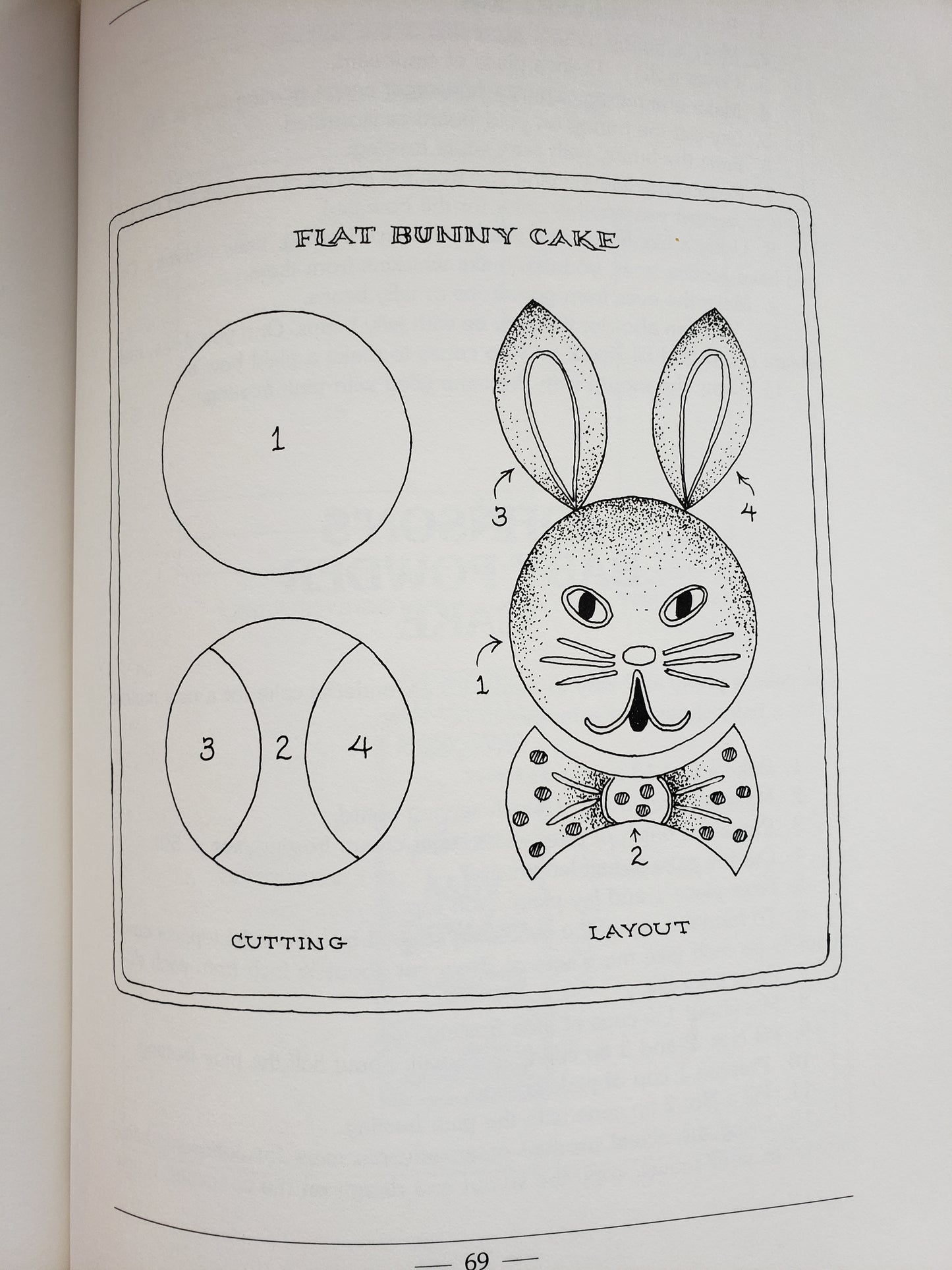 Creative Cakes (1978) Stephanie Crookston