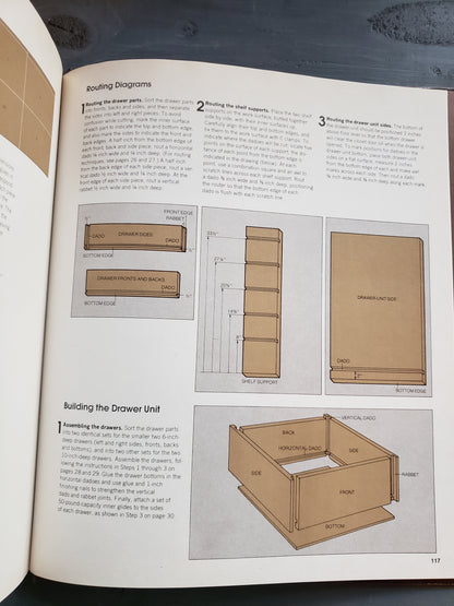 Time Life Space and Storage