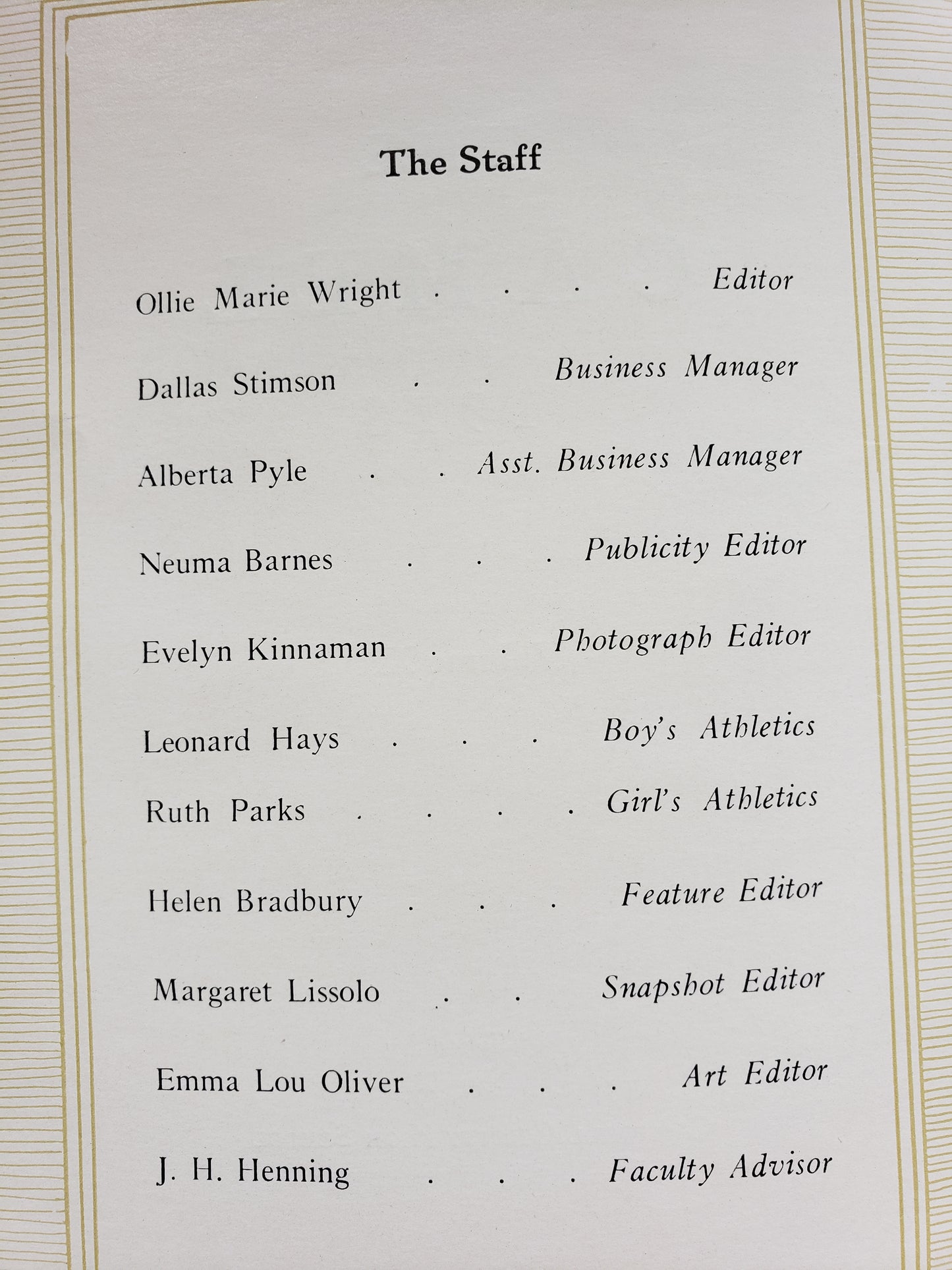1928 CAMEL yearbook (CCHS)