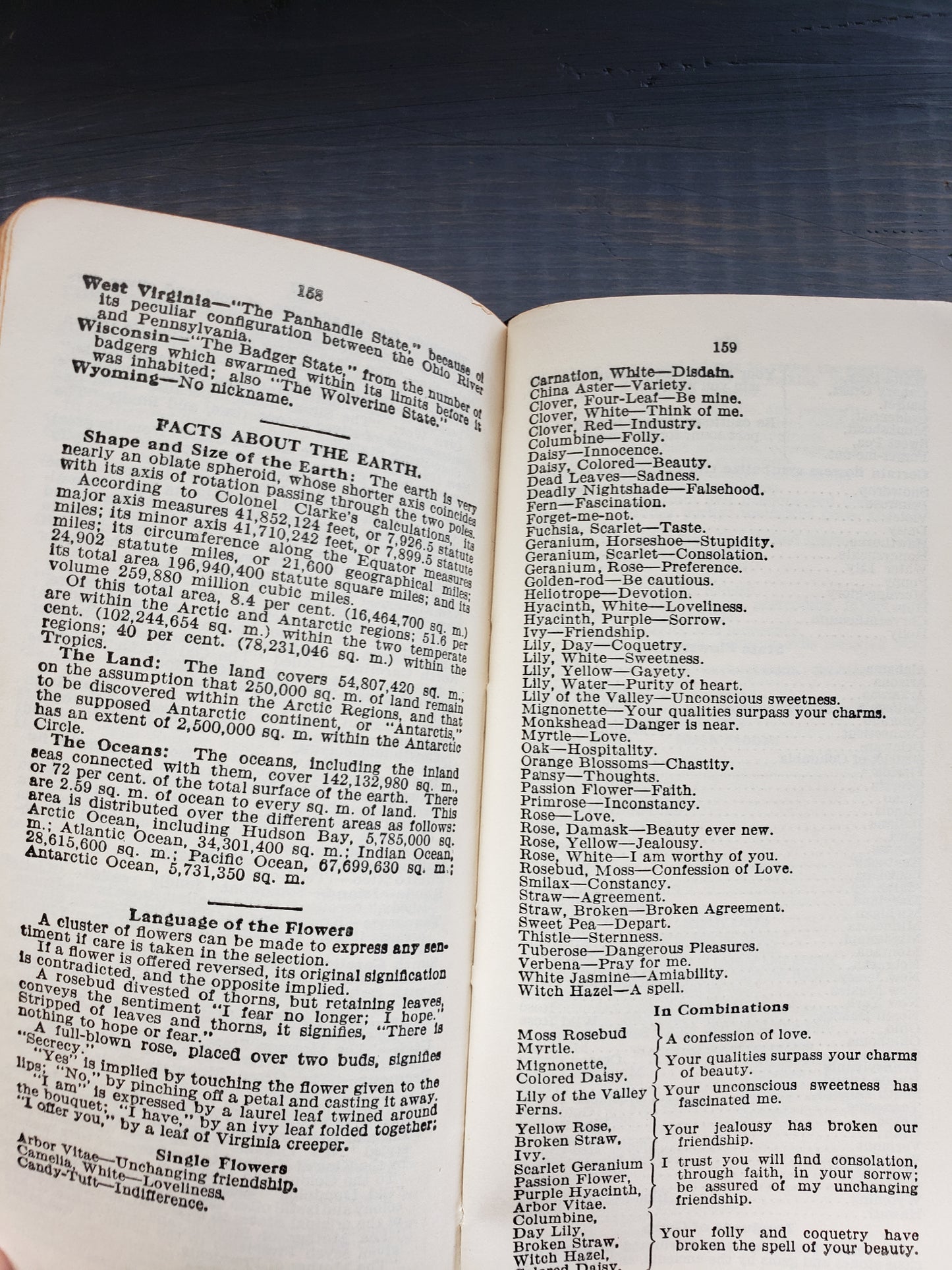 1959 Webster Vest Pocket Dictionary