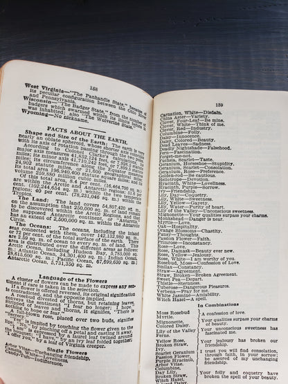 1959 Webster Vest Pocket Dictionary