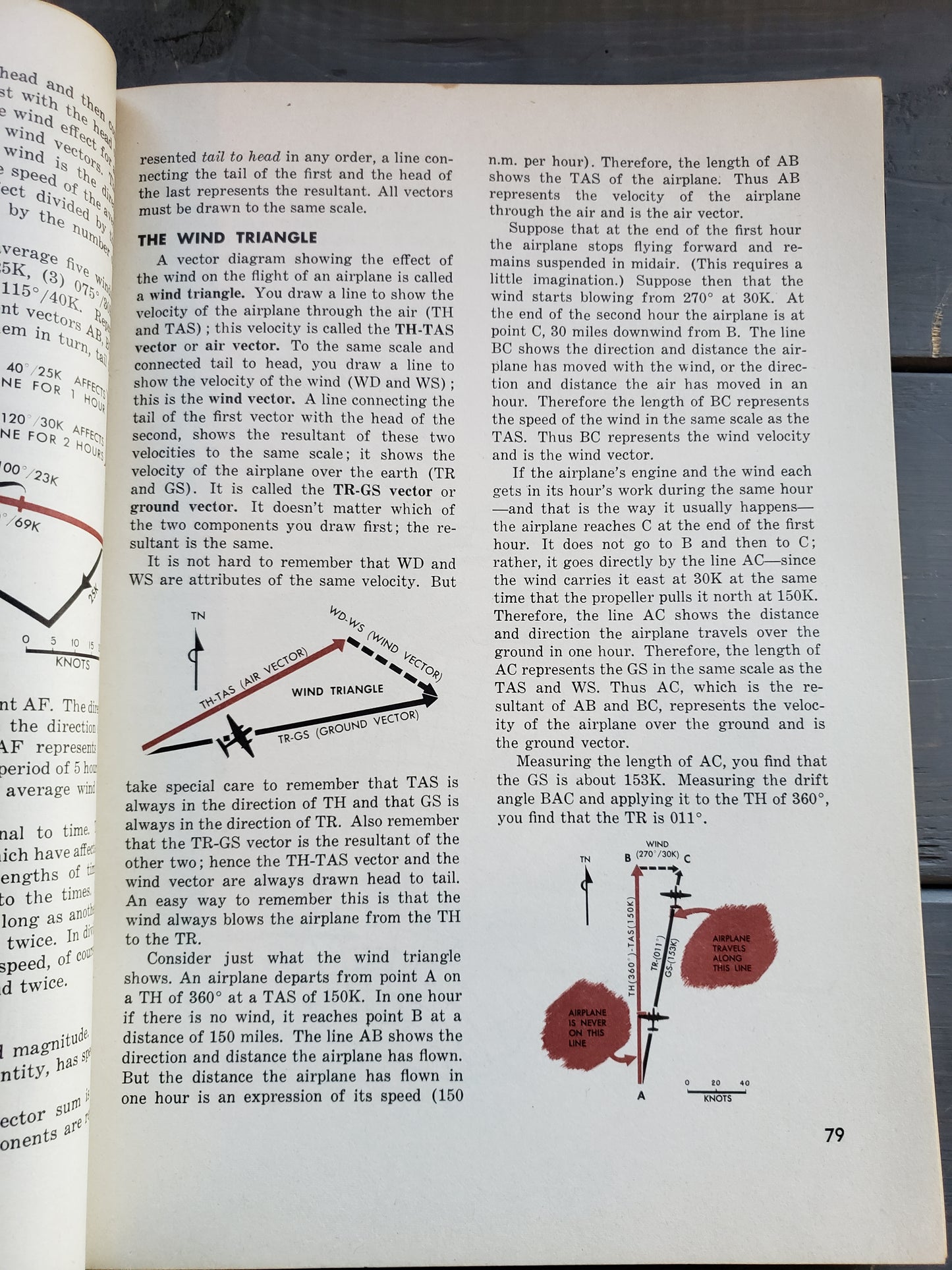 (1950) Set of Air Navigation training books