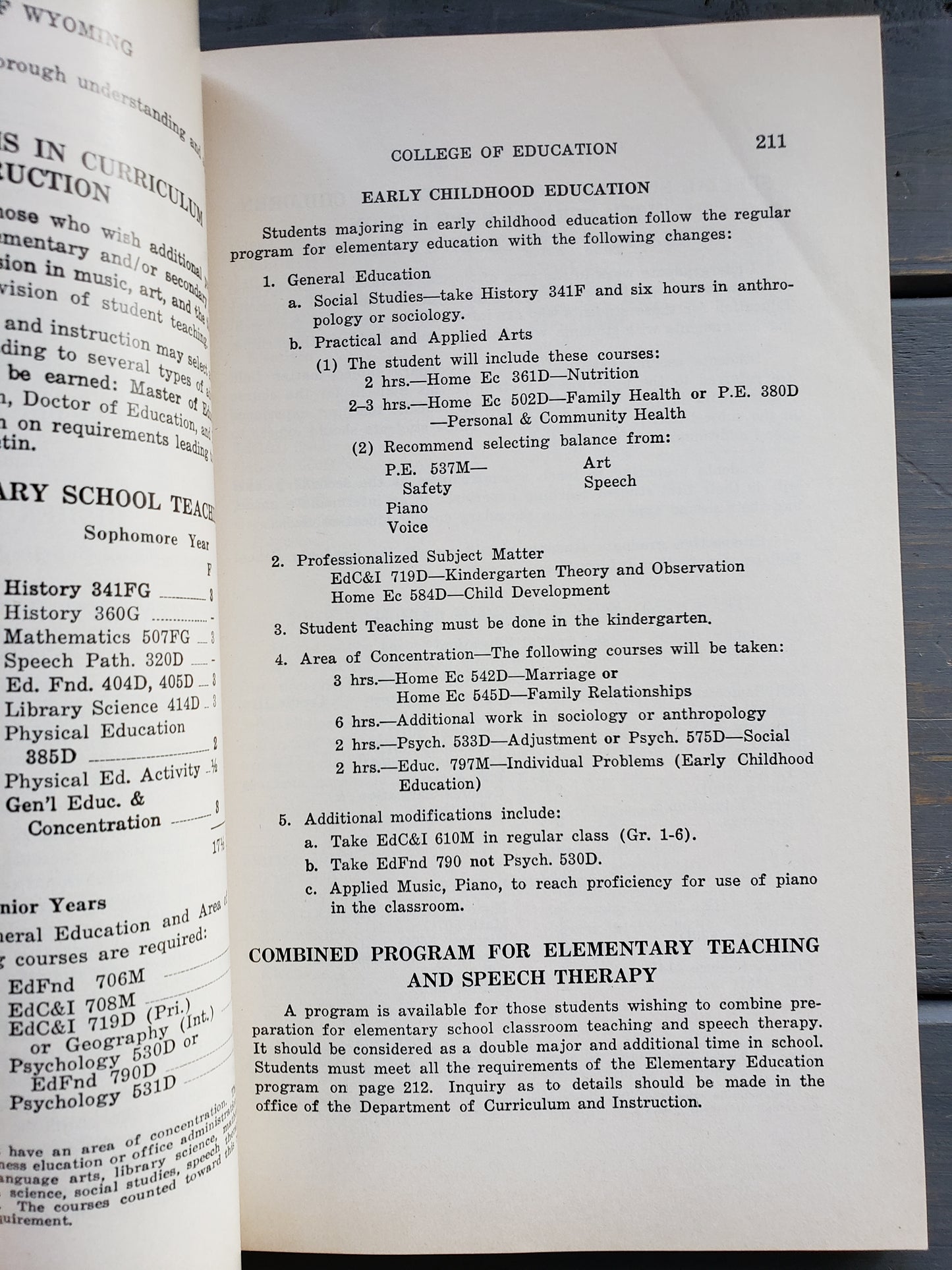 University of Wyoming 1971-72 Bulletin