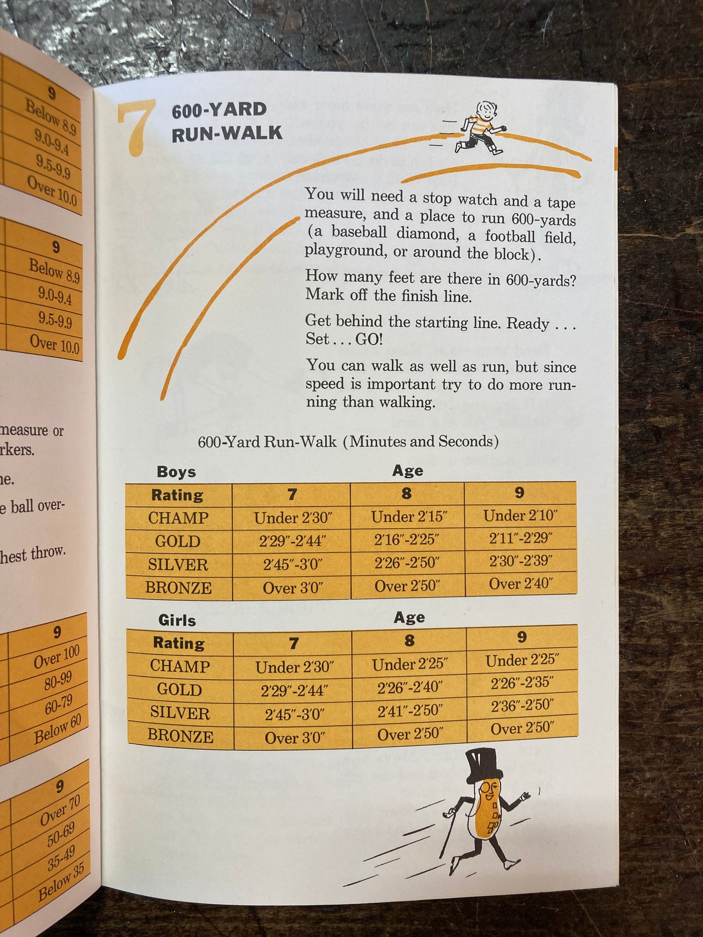 Mr. Peanut's Guide to Physical Fitness