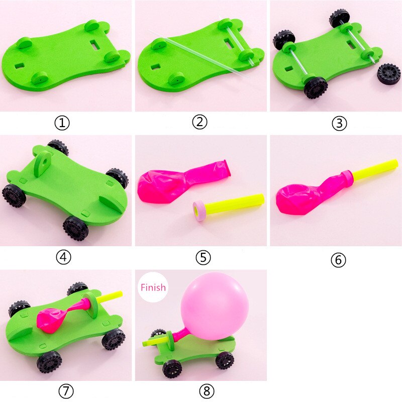 Balloon Car Kit