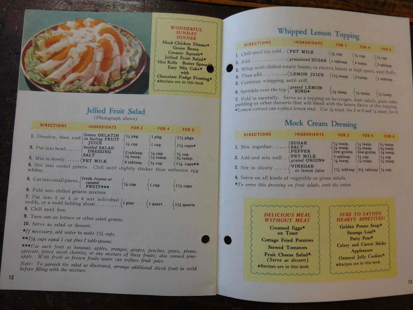 Successful Recipes for 2 or 4 or 6, by Mary Lee Taylor